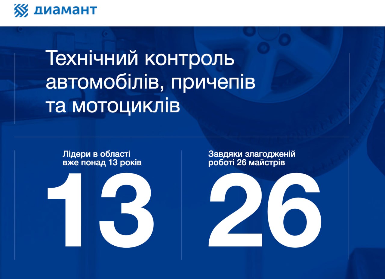 Ілюстрація до публікації «Головне слідче управління Нацполіції "поховало" справу №12020000000000499 проти харківської групи корупціонерів, що "годуються" на сервісних центрах МВС.»