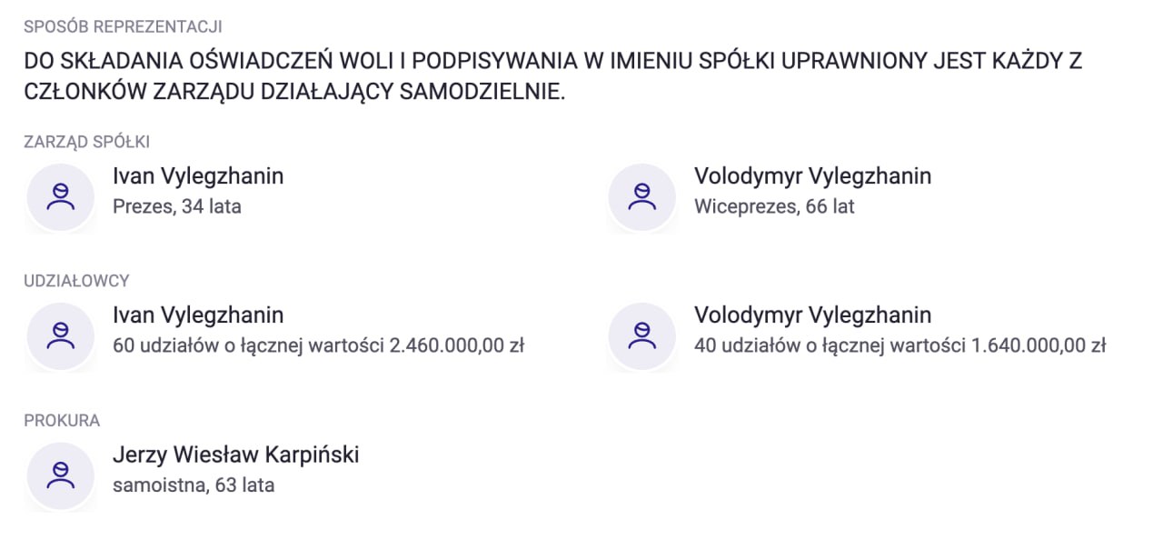 Ілюстрація до публікації «УВАГА СБУ!: Підсанкційний кримський бізнесмен Володимир Вилегжанін реалізовує зернові схеми через Польщу»