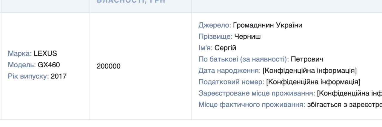 Ілюстрація до публікації «Зовсім охуєвший наглий тіп»