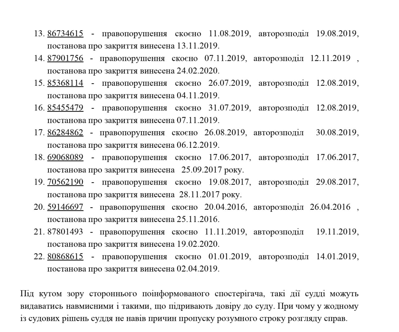 Ілюстрація до публікації «Суддя Брусилівського райсуду Житомирської області Людка Лівочка ще і закривала провадження по ст.130 КупАП. Просто класика. Давайте нам більше таких суддів.»