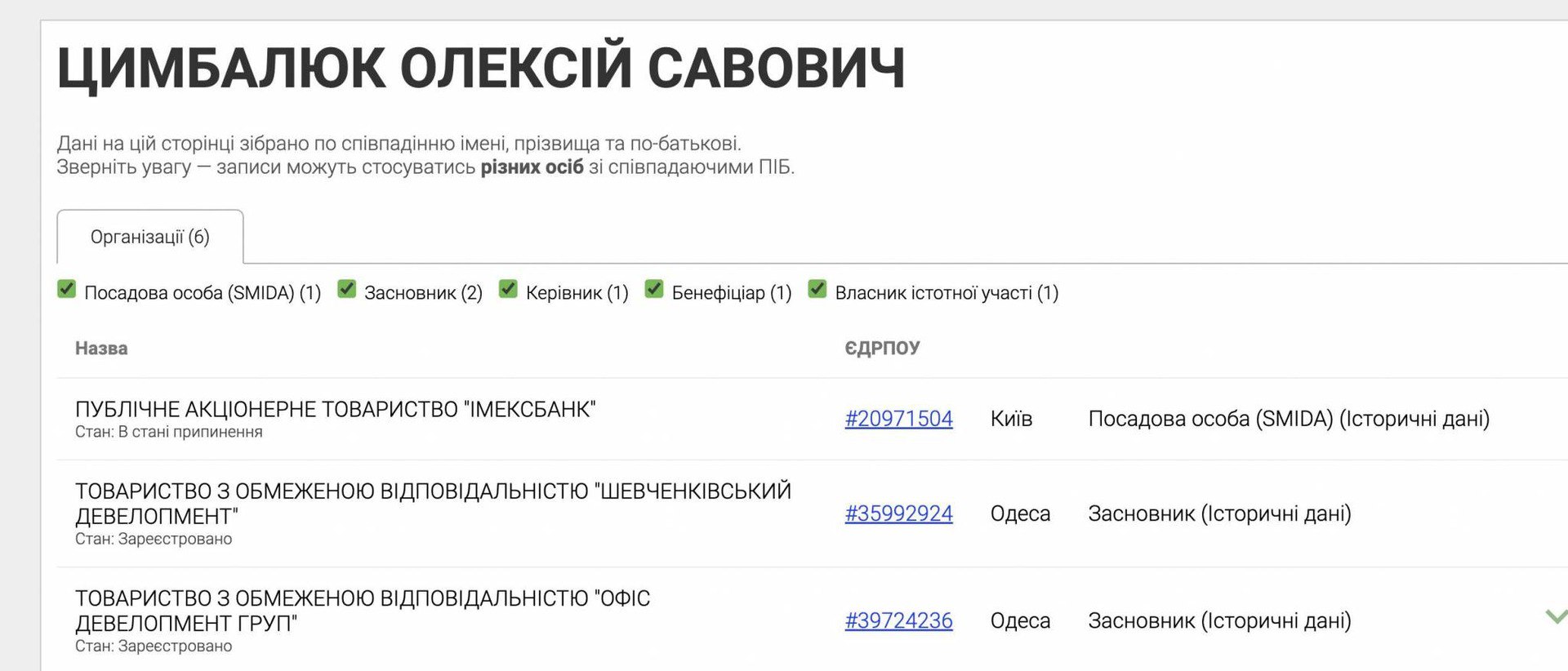 Ілюстрація до публікації «Чому нас зацікавив саме цей менеджер?»