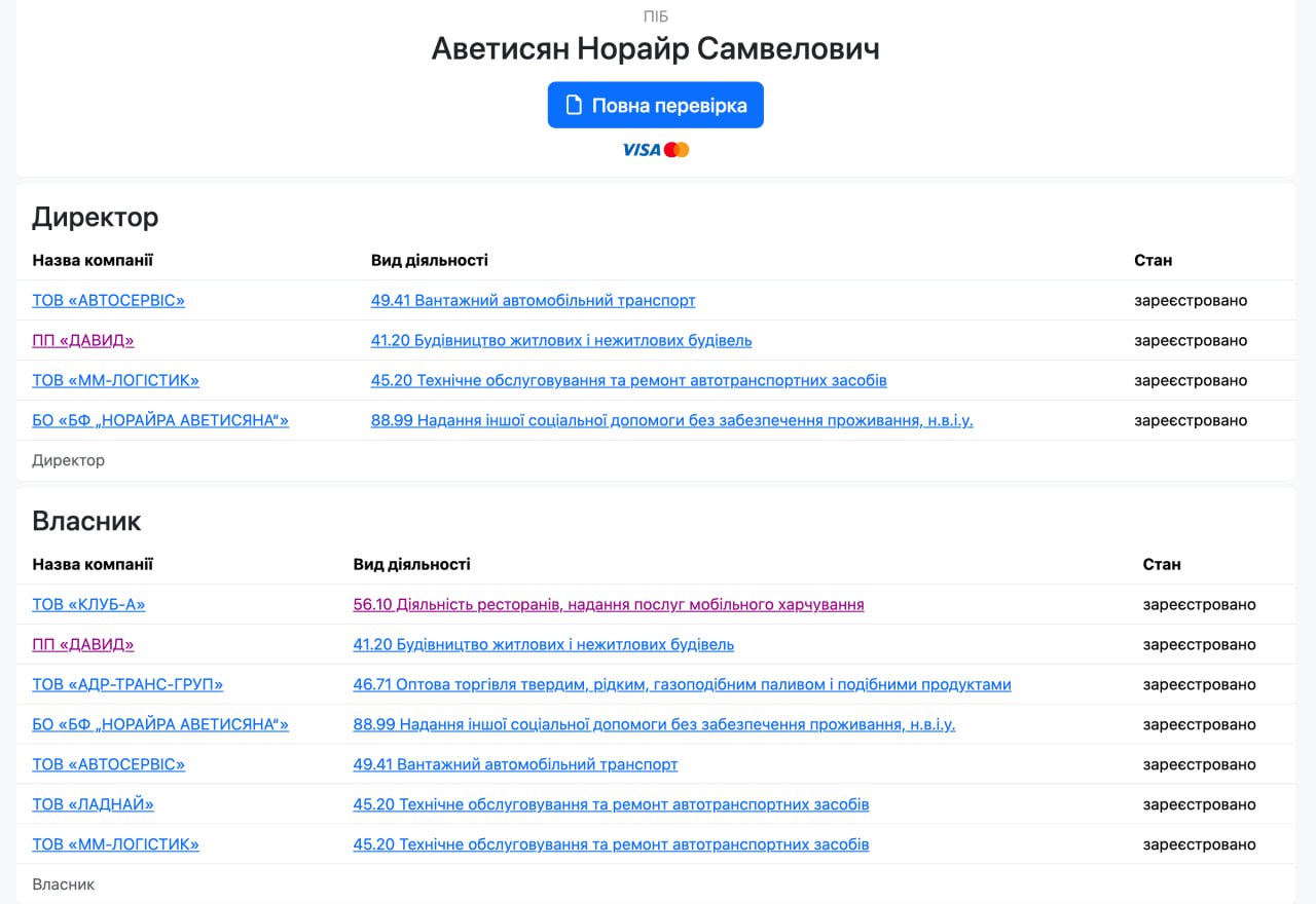 Ілюстрація до публікації «Експрокурор з Тернополя Норайр Аветисян продовжує "жирувати" під час війни»
