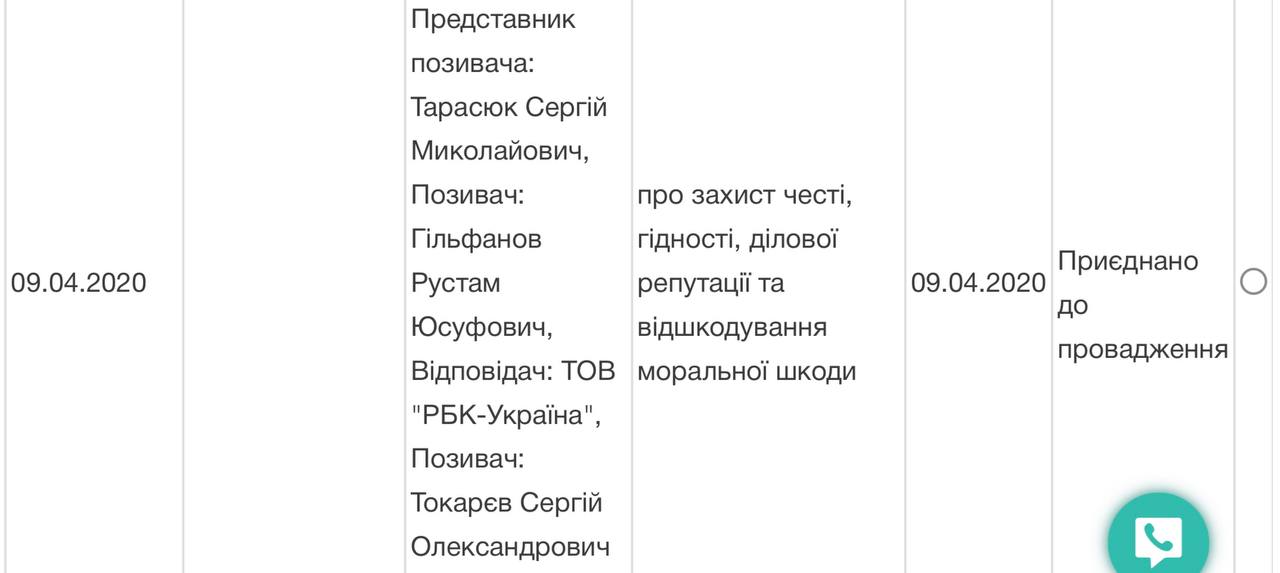 Ілюстрація до публікації «Росіянин Рустам Гільфанов, друг та партнер іншого громадянина рф Сергія Токарєва (Cosmobet/Cosmolot) 23 вересня 2025 року звернувся до Великої Палати Верховного Суду із заявою…»