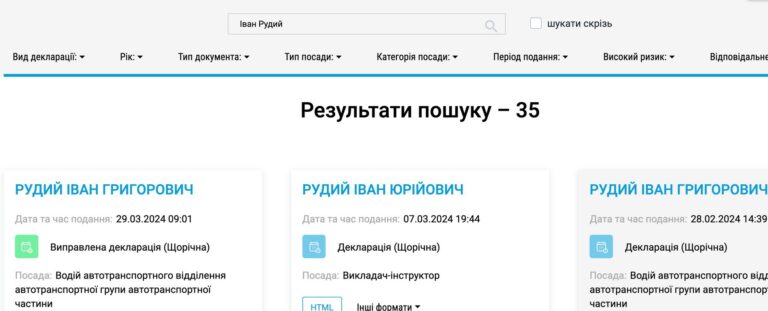 Ілюстрація до публікації «Декларації голови КРАІЛ приховали від українців!»