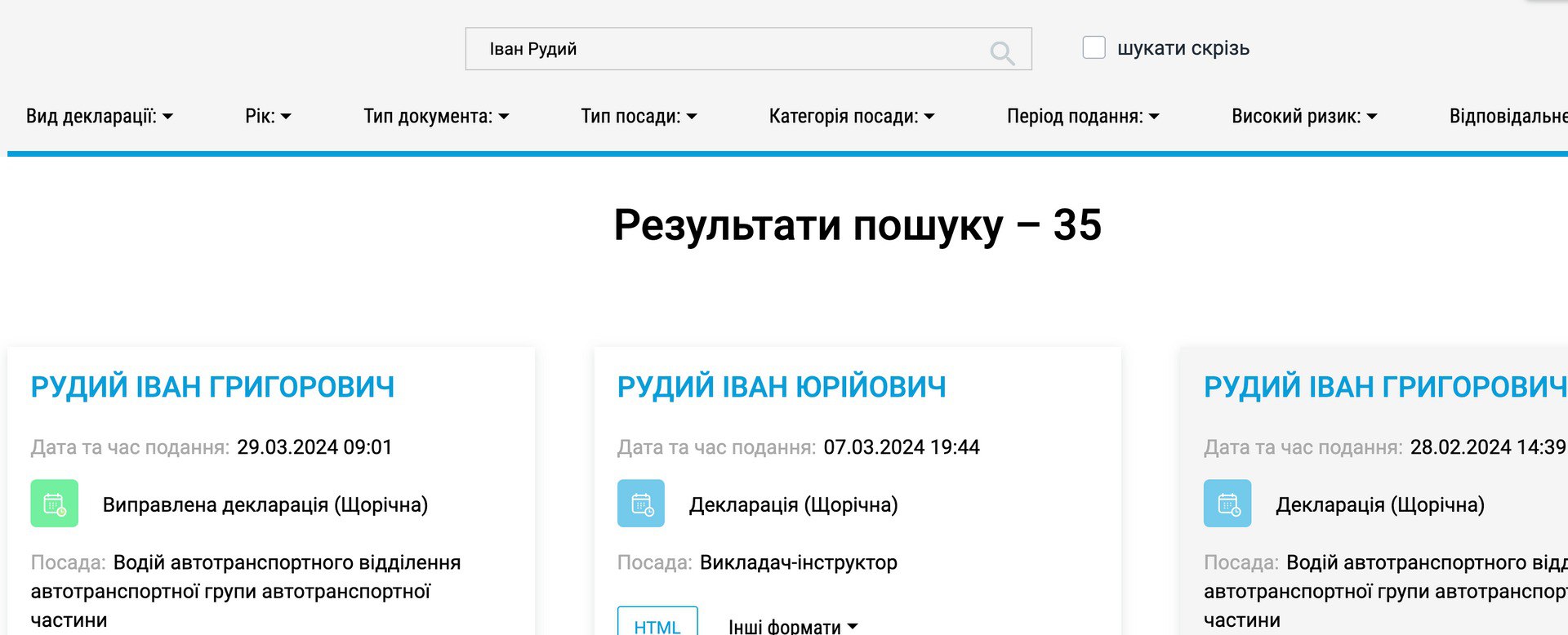 Ілюстрація до публікації «Декларації голови КРАІЛ приховали від українців!»