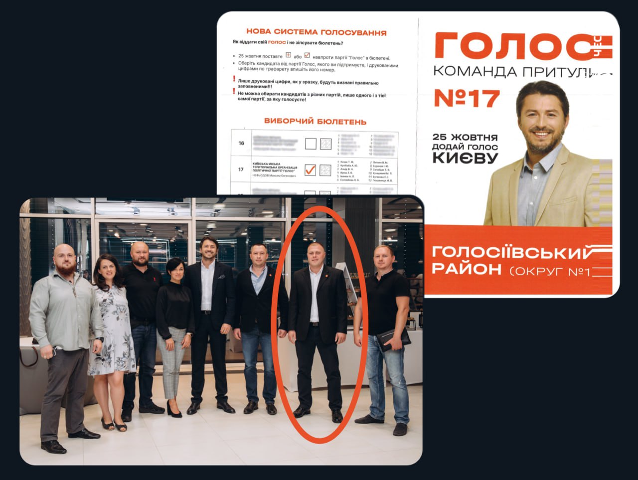 Ілюстрація до публікації «В.о. директора національного природного парку «Голосіївський» Михайло Глушаниця, який раніше потрапляв у поле зору правоохоронців за торгівлю наркотиками, вже кілька років…»