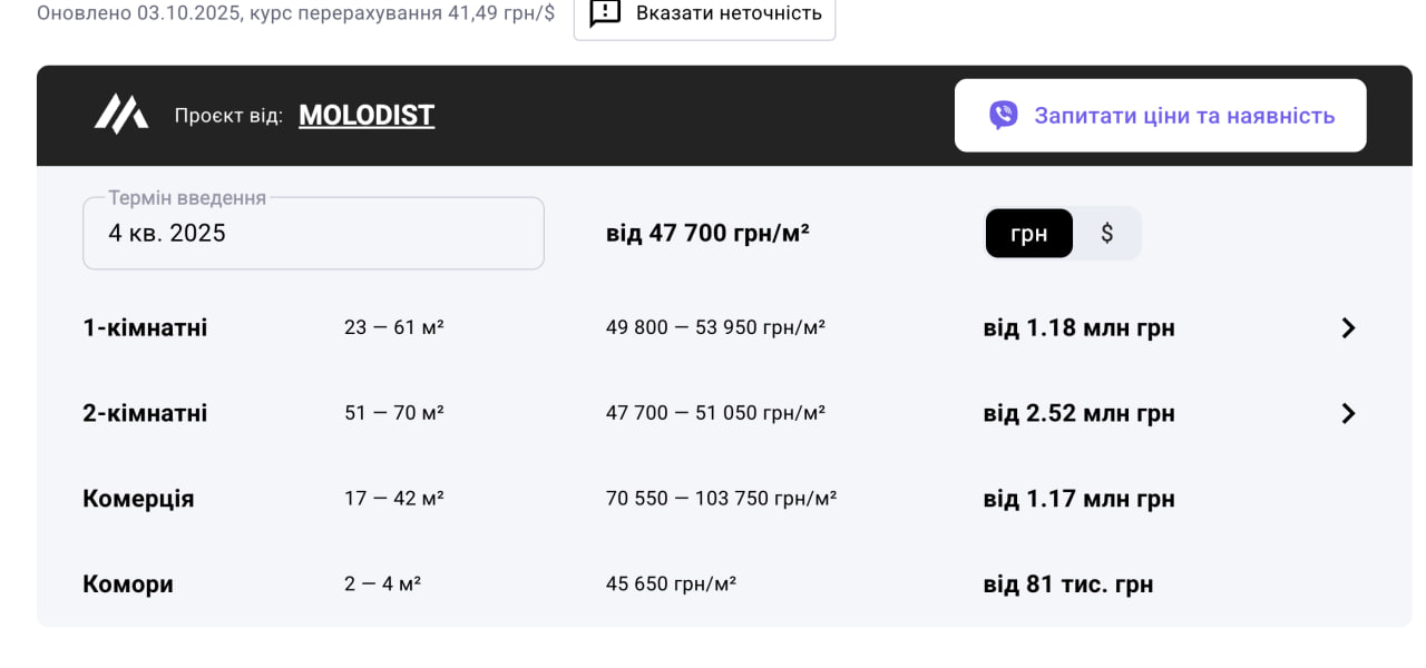 Ілюстрація до публікації «повідомляє:»
