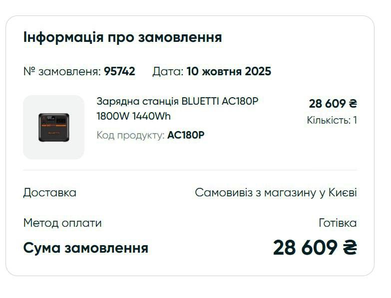 Ілюстрація до публікації «У баригі Грохольского в магазині (grokholsky) за IPhone можна розрахуватися в USDT. Приймає кошти, як і Шухнін з Domino.»