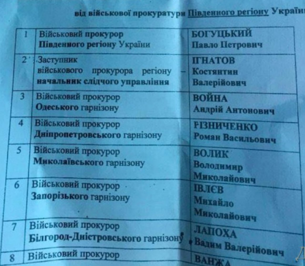 Ілюстрація до публікації «В журналістів — коротка пам'ять»