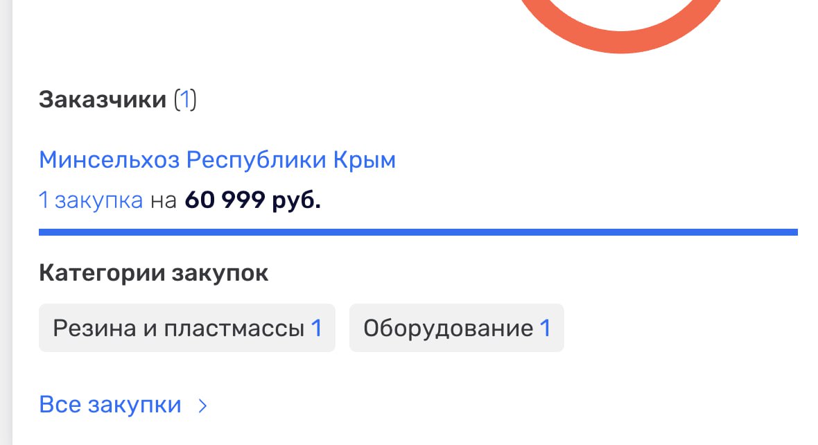 Ілюстрація до публікації «У грудні 2022 без проведення спеціальних перевірок, зокрема щодо наявності російського паспорта, Міністерство економіки призначило в.о. директора Національного агентства з…»