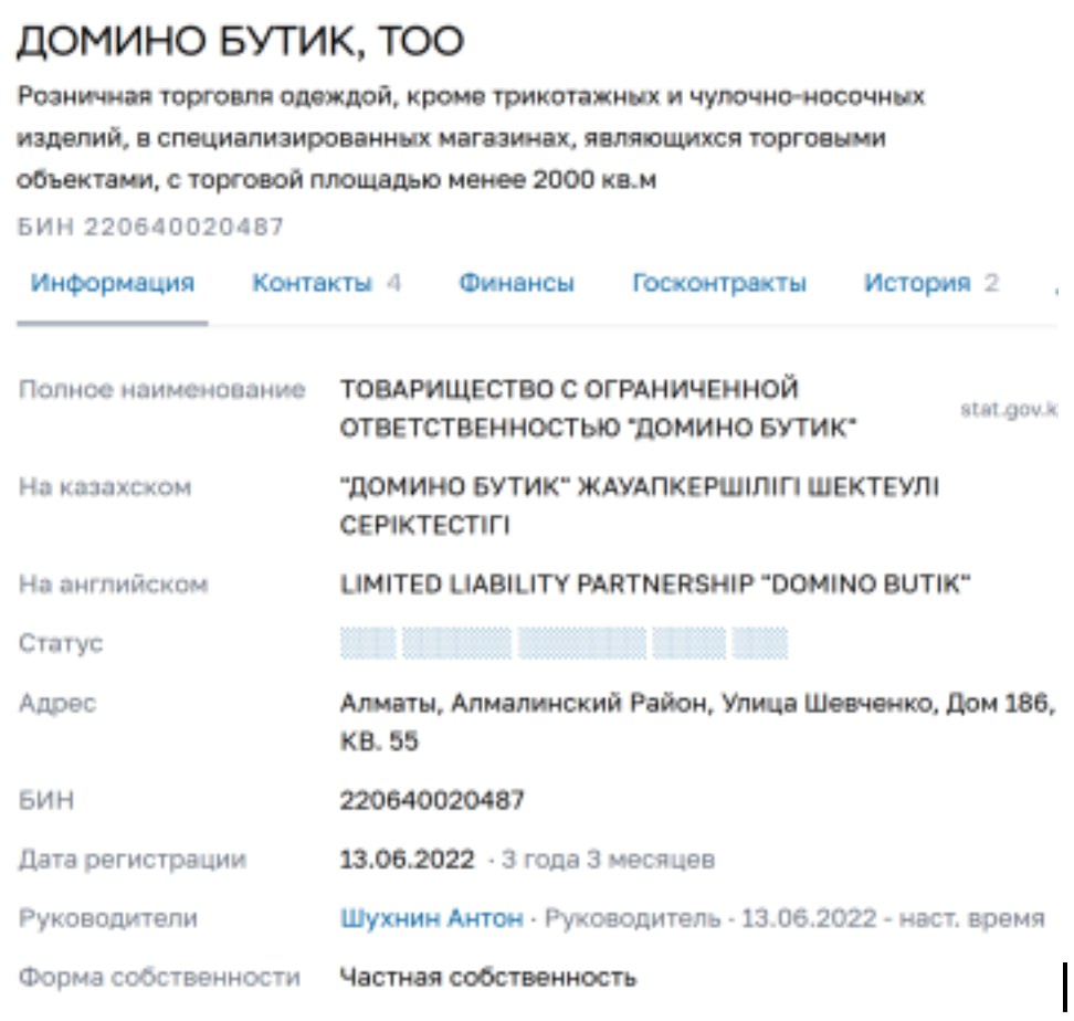 Ілюстрація до публікації «Власник бренду Domino Антон Шухнін та його російський бізнес-світ»
