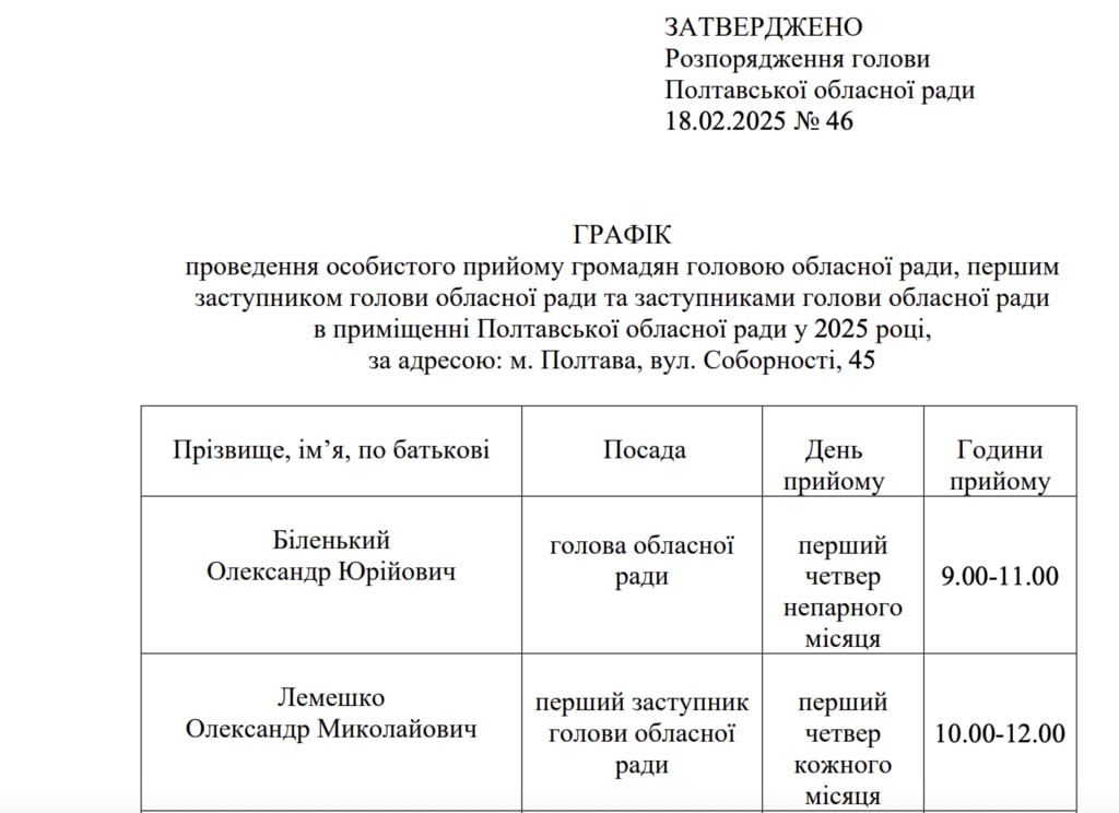 Ілюстрація до публікації «Панове, а в вас також у воюючій країні четвер є вихідним днем?»