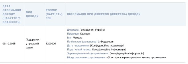 Ілюстрація до публікації «Суддя Госпсуду Києва Артем Селівон купив люксовий джип MERCEDES GL 63 AMG, а його родина окупували держдачі в Конча-Заспі - 190.today»