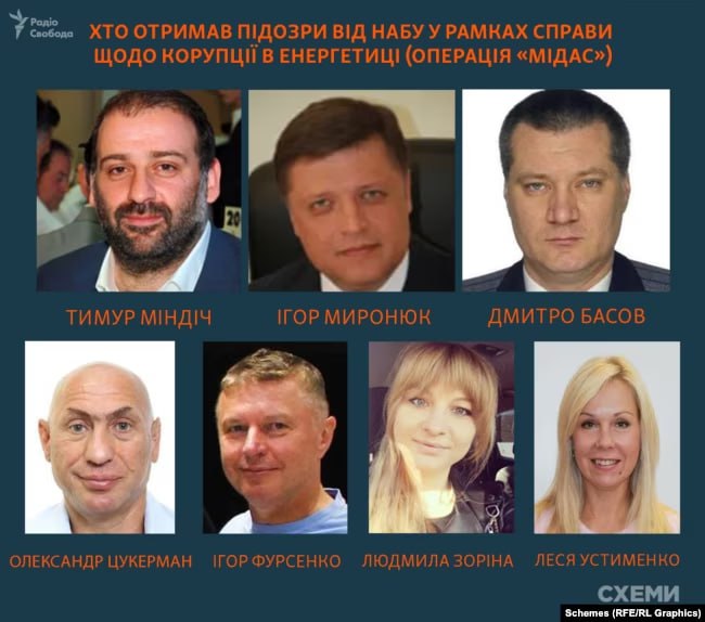 Ілюстрація до публікації «НАБУ в рамках справи щодо корупції в енергетиці (операція «Мідас») повідомили про підозру сімом фігурантам.»