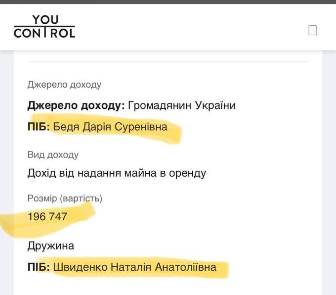 Ілюстрація до публікації «Бедя Дарія Суренівна, яка внесла частину застави за Чернишова, орендує квартиру у родини звичайного інспектора Київської митниці Тараса Швиденко, який у 2023 році придбав 5…»
