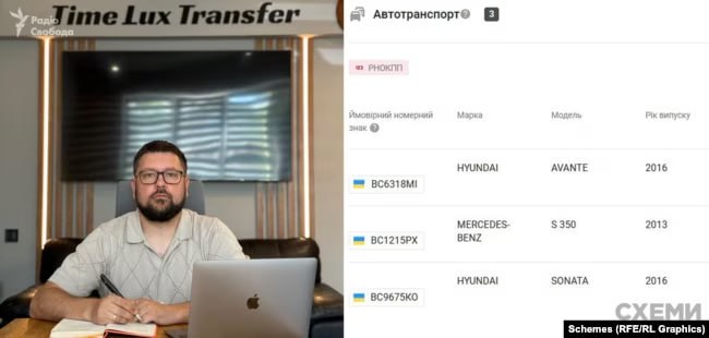Ілюстрація до публікації «Бізнесмен Тимур Міндіч, нині підозрюваний в організації корупційної схеми у сфері енергетики, для виїзду з України скористався послугами львівського сервісу преміум перевезень…»