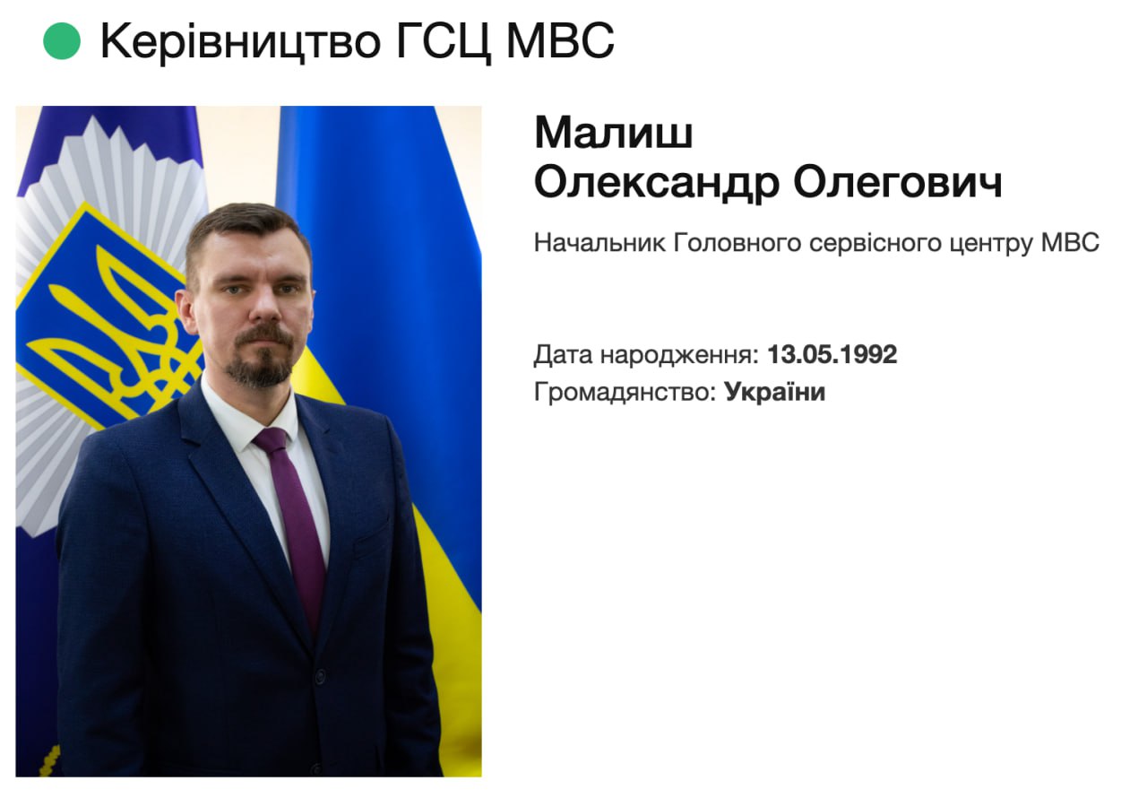 Ілюстрація до публікації «Начальник Головного сервісного центру МВС Малиш Олександр Олегович — не контролює ситуацію в регіонах.»