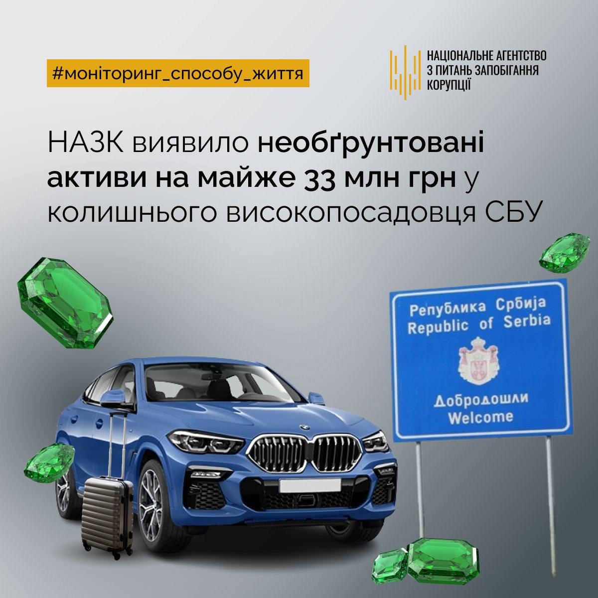 Ілюстрація до публікації «НАЗК за поданням ДБР виявило ознаки корупційного кримінального правопорушення у ексначальника Головного управління внутрішньої безпеки СБУ Андрій Наумов на понад 32 700 000₴ В…»