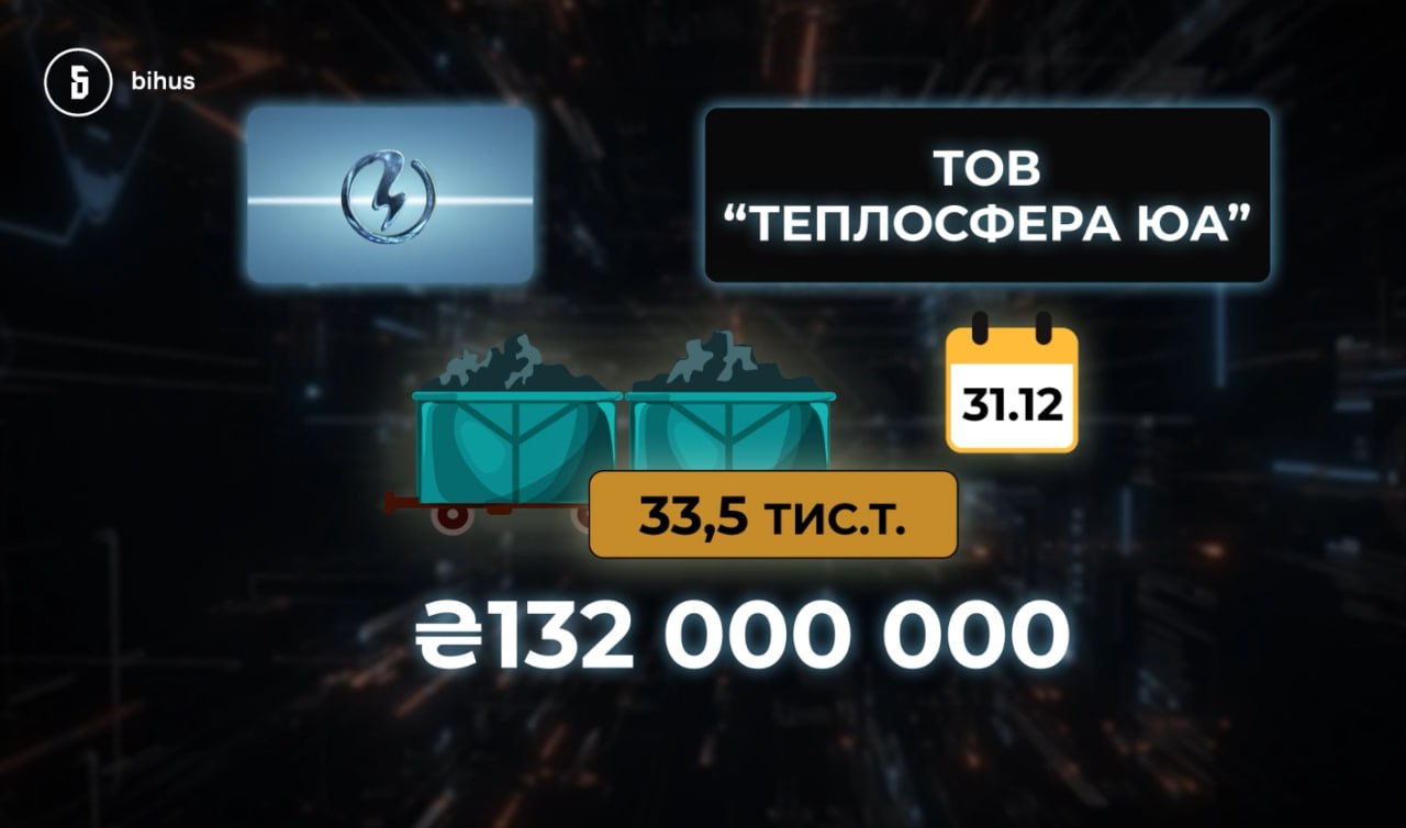 Ілюстрація до публікації «Ось і журналісти через півтора місяця "прокинулись" та вирішили написати про схеми в "Центренерго"»