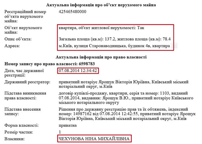 Ілюстрація до публікації «Денис Миколайович Чехунов — колишній військовий прокурор головної військової прокуратури, що наразі втік до Словаччини.»