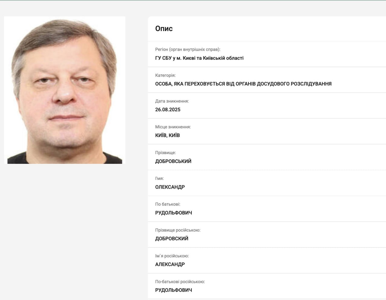 Ілюстрація до публікації «Правоохоронці викрили корумповані схеми в департаменті охорони здоров'я КМДА – на фіктивних тендерах Київ купляв медичні товари втридорога у компаній Кузьми, Фісталів, Бахтєєвої.»