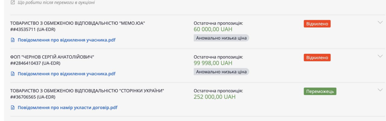 Ілюстрація до публікації «Гендиректор ДП "Український інститут інтелектуальної власності" (ДП "Цифрове") Іван Чернявський замовив аудит та просування державного сайту в соцмережах за 252 тис. гривень.»