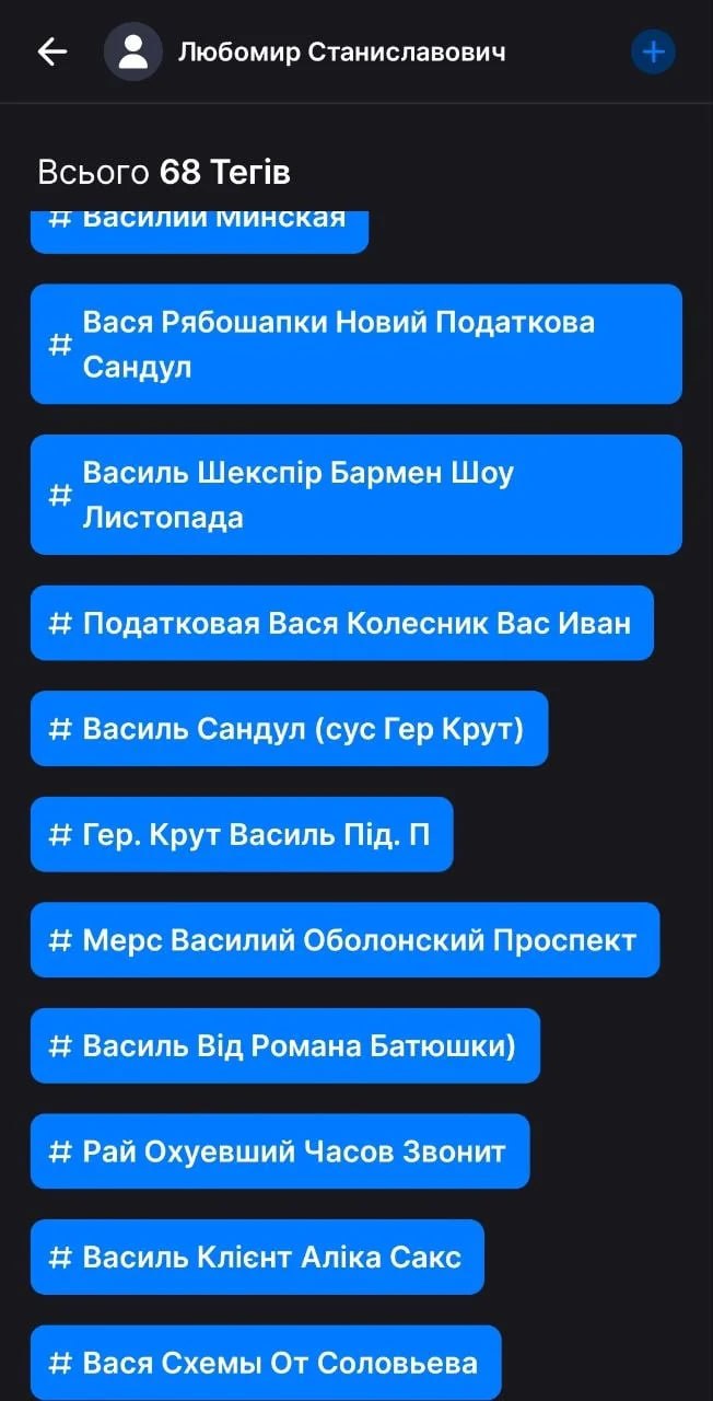 Ілюстрація до публікації «Фейковий імпорт і банк під штрафом НБУ: як з України могли вивести сотні мільйонів»