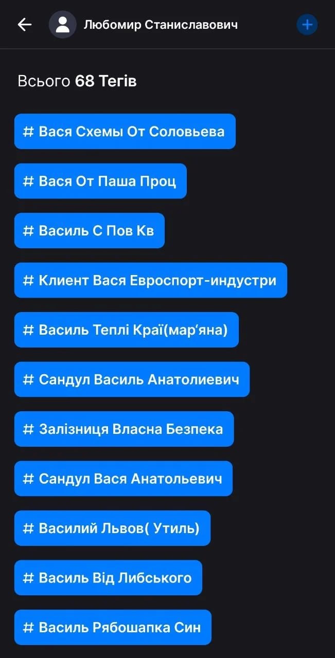Ілюстрація до публікації «Фейковий імпорт і банк під штрафом НБУ: як з України могли вивести сотні мільйонів»