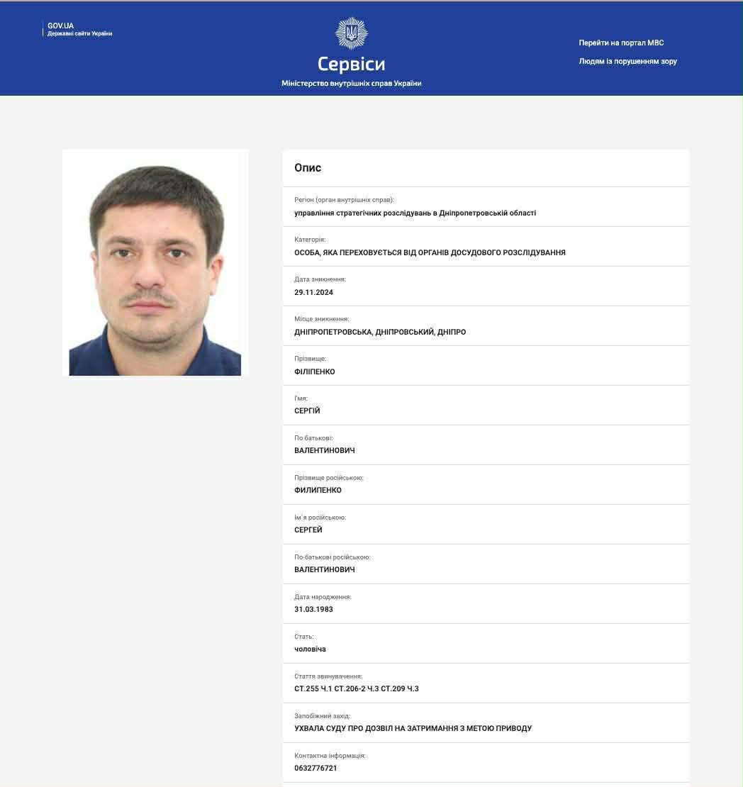 Ілюстрація до публікації «Namomente та Антон Криворучко: твердження авторів»