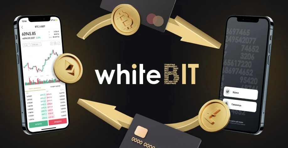Ілюстрація до публікації «WhiteBIT і Four Dragons: матеріал про рух криптоактивів»